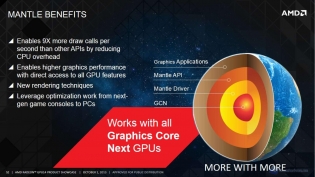 GPU14 EMEA_Press_Deck-052