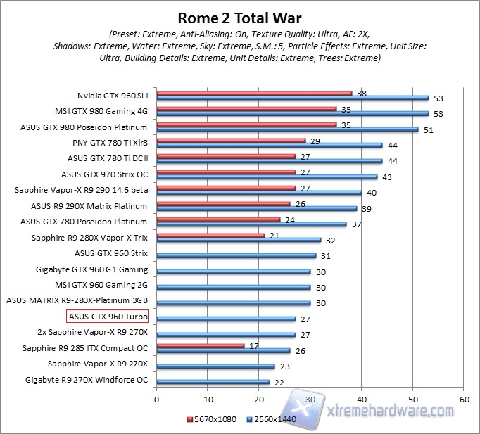 rome WQHD